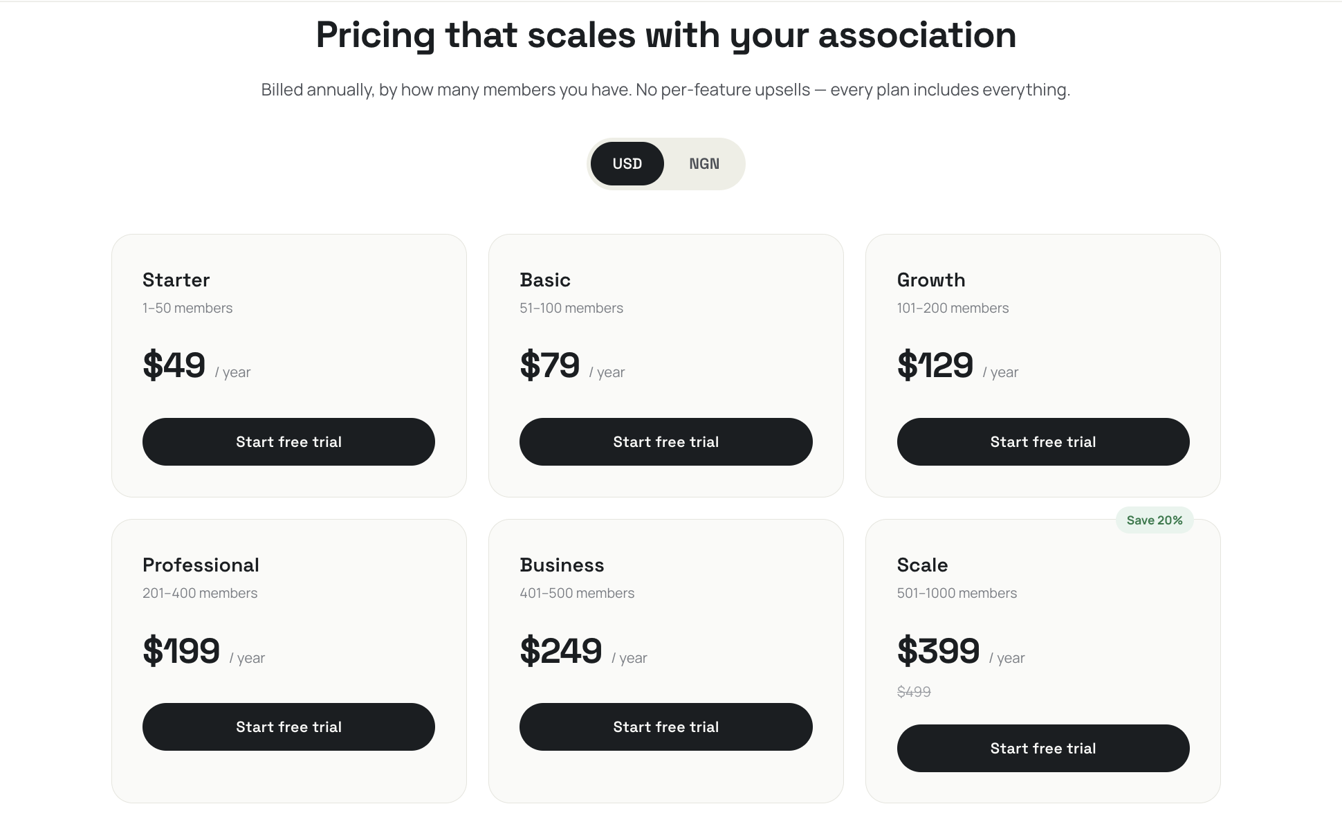 Angie marketing homepage, with pricing tiers