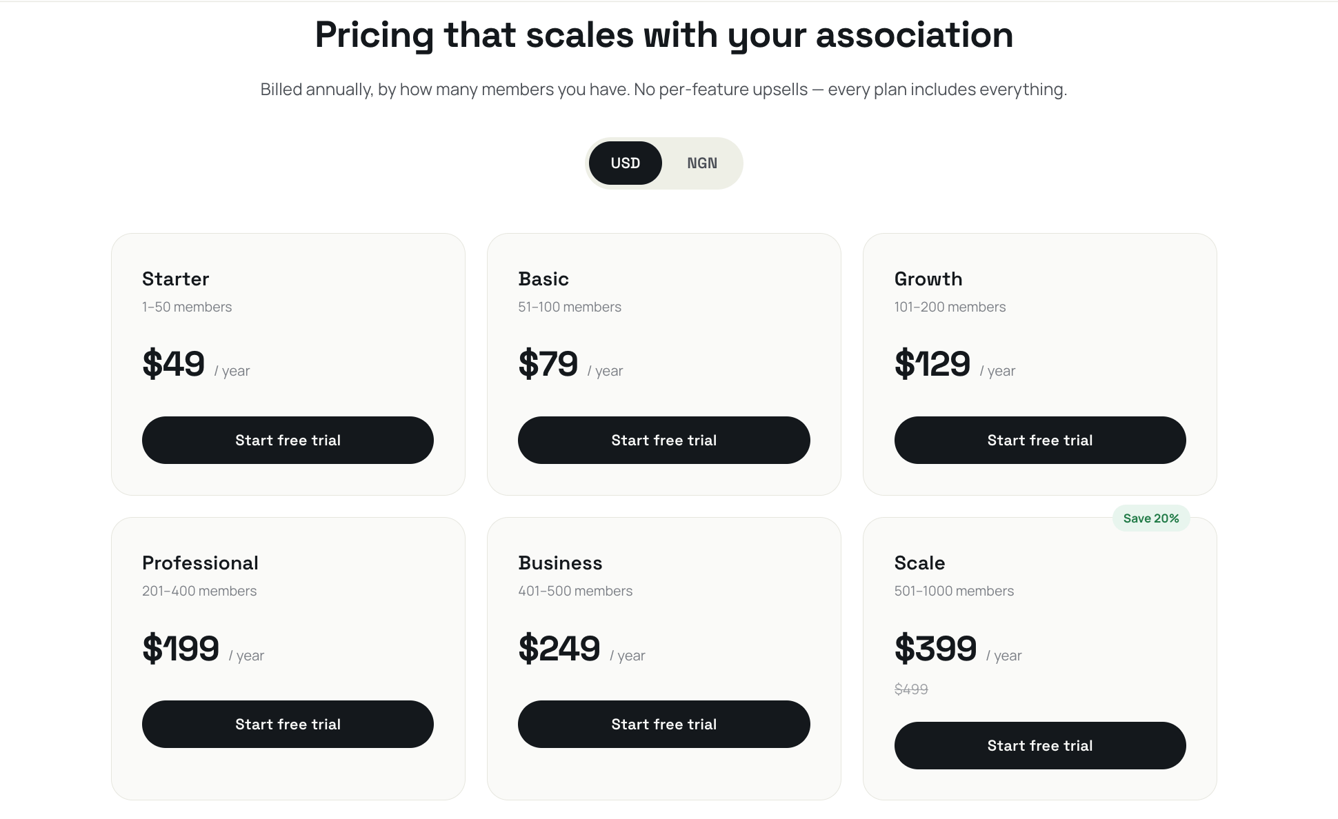 Angie marketing homepage, with pricing tiers