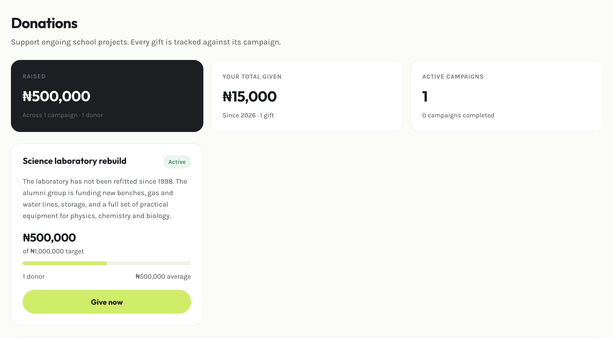 Member donations