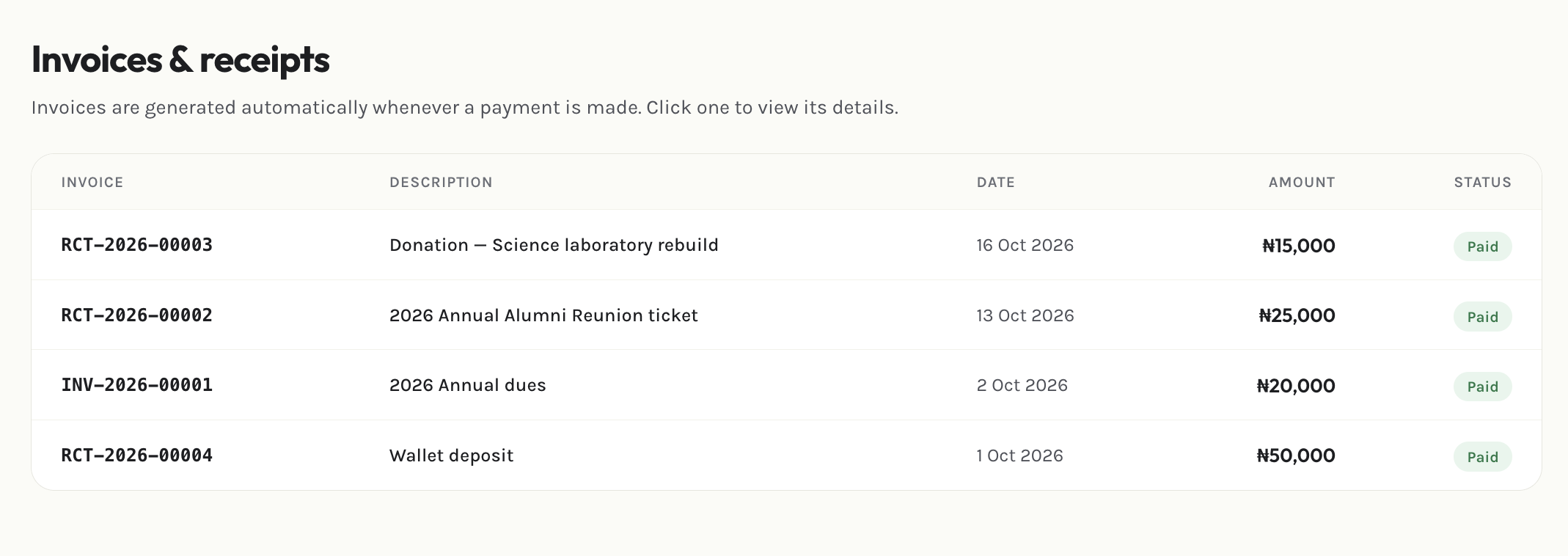 Member invoices & receipts