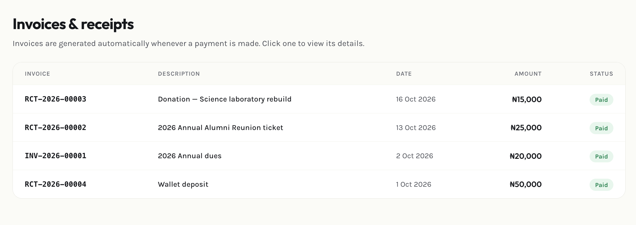 Member invoices & receipts