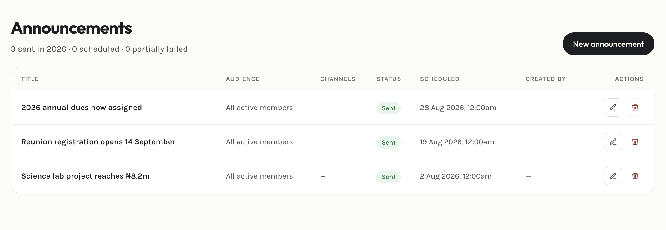 Admin announcements page