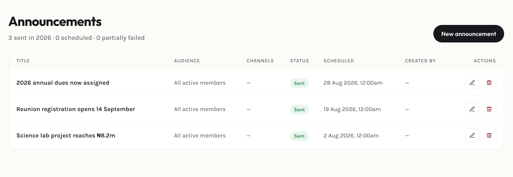 Admin announcements page