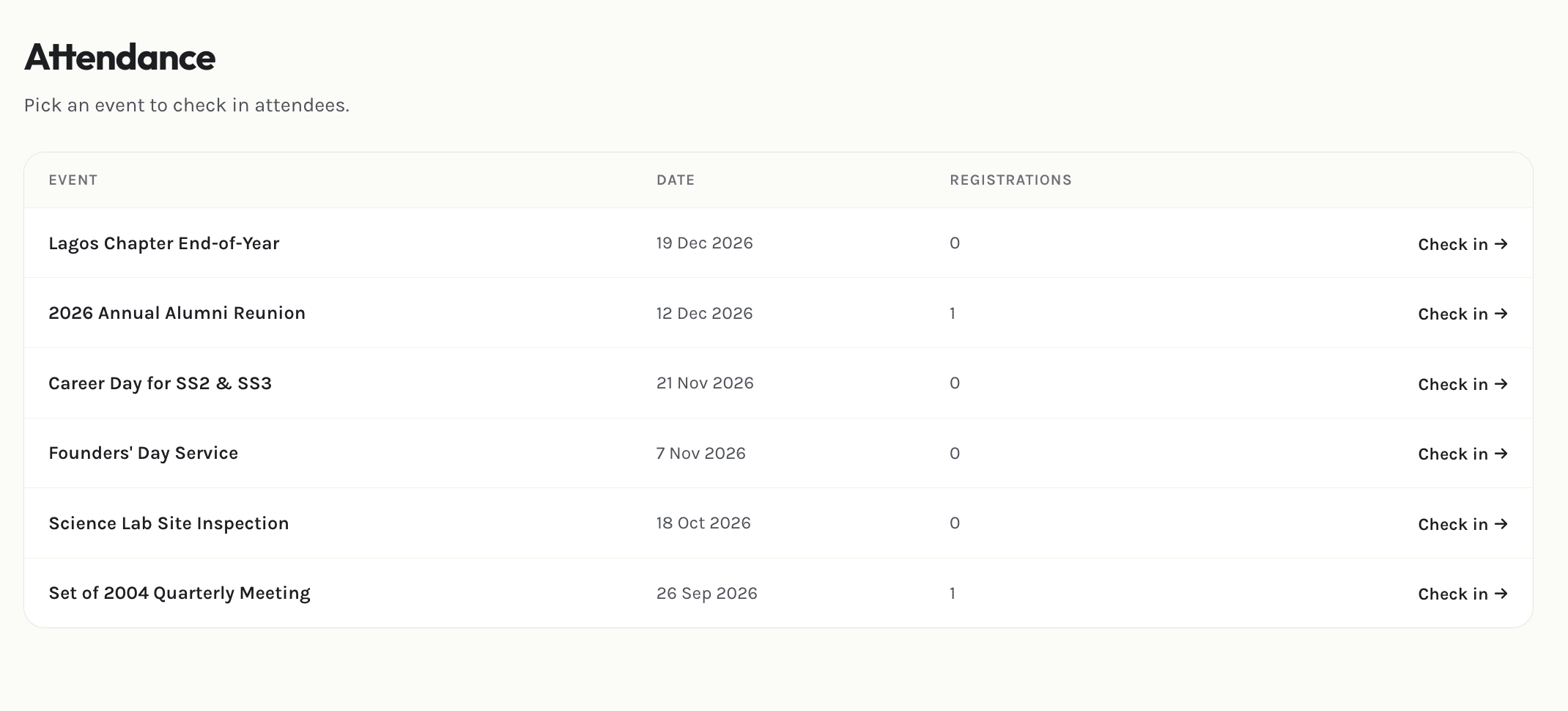 Admin attendance page