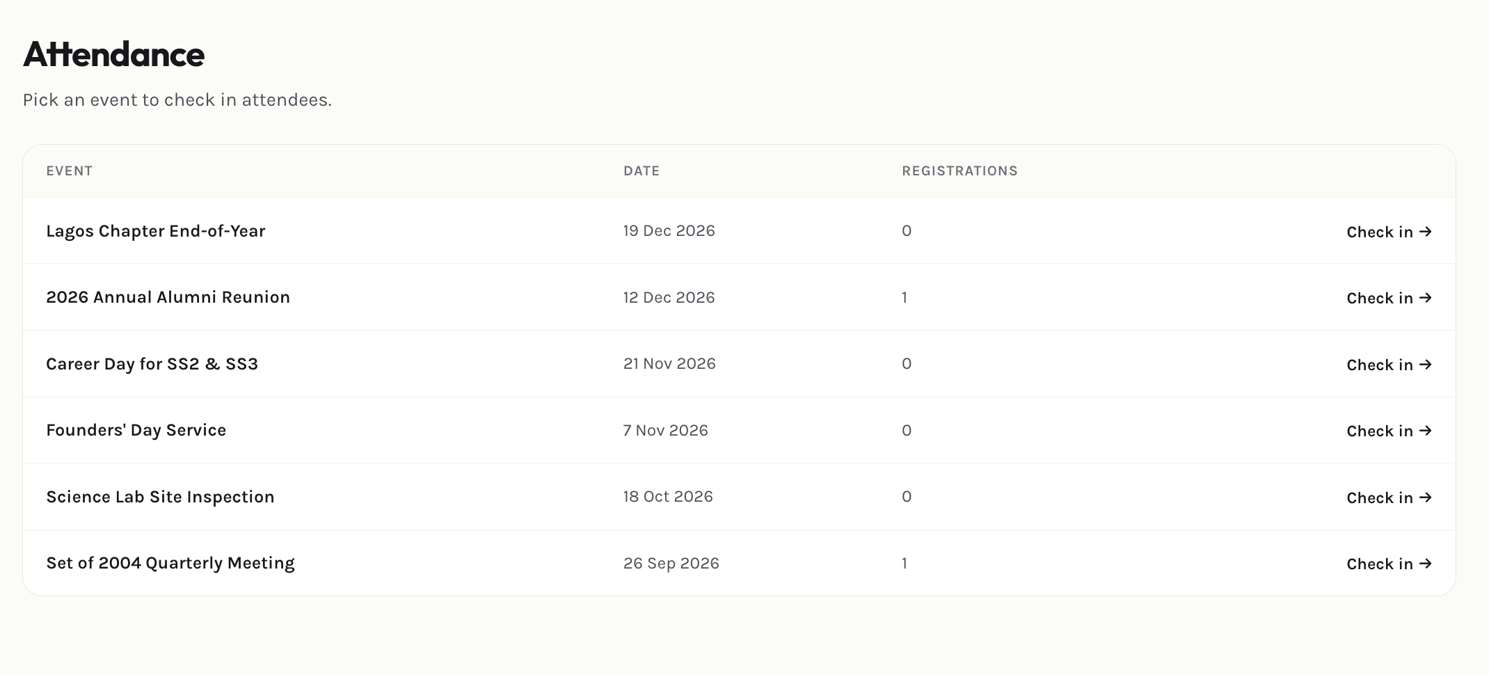 Admin attendance page