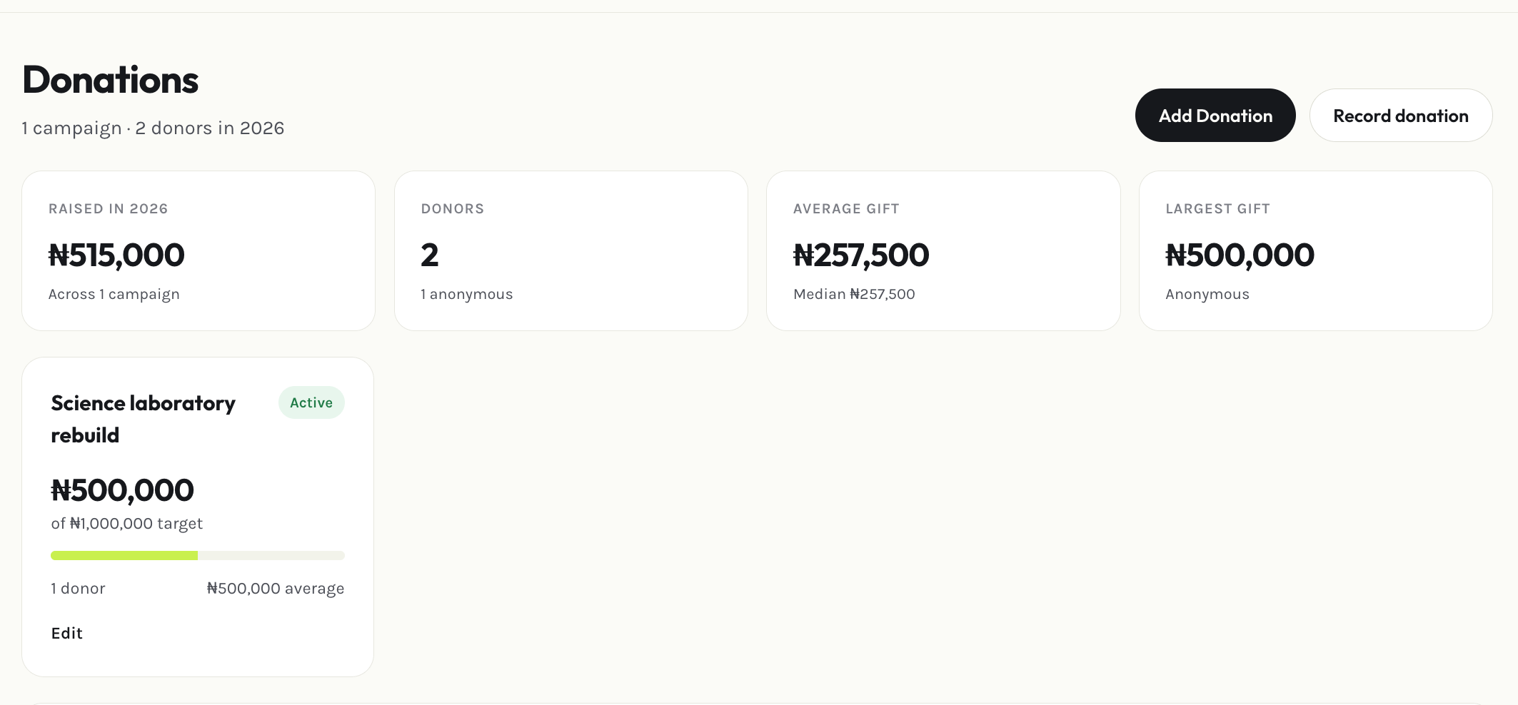 Admin donations page