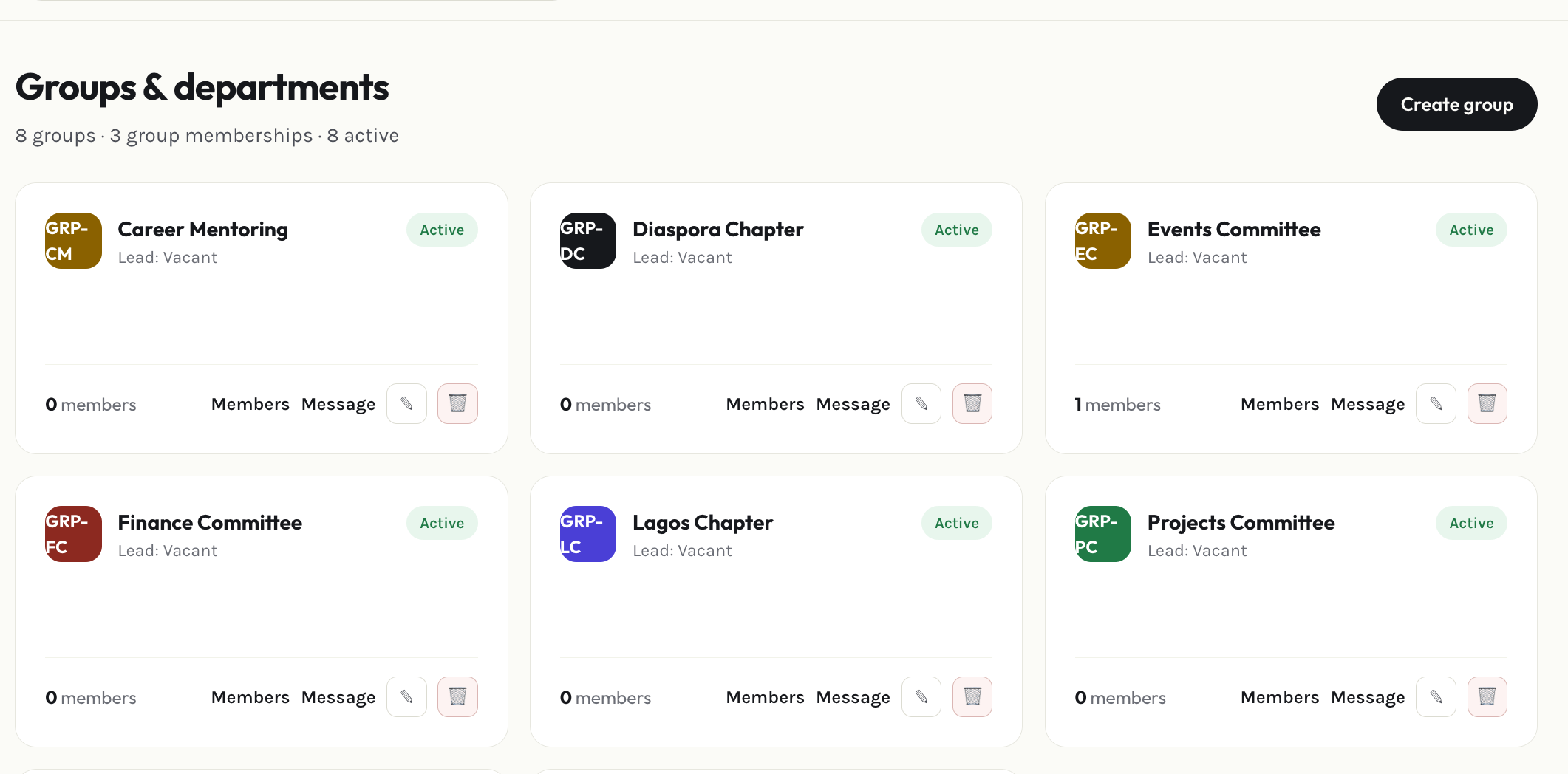 Admin groups page