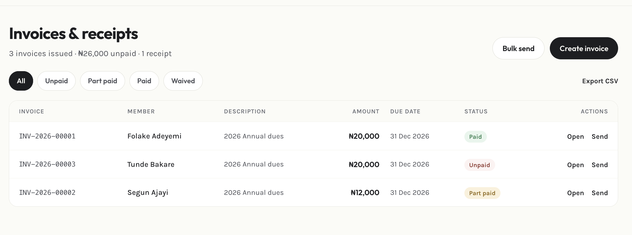 Admin invoices & receipts page
