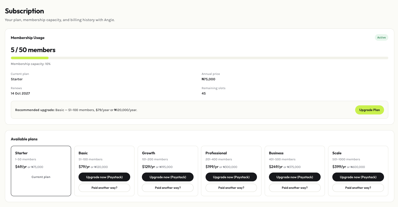 Admin subscription page