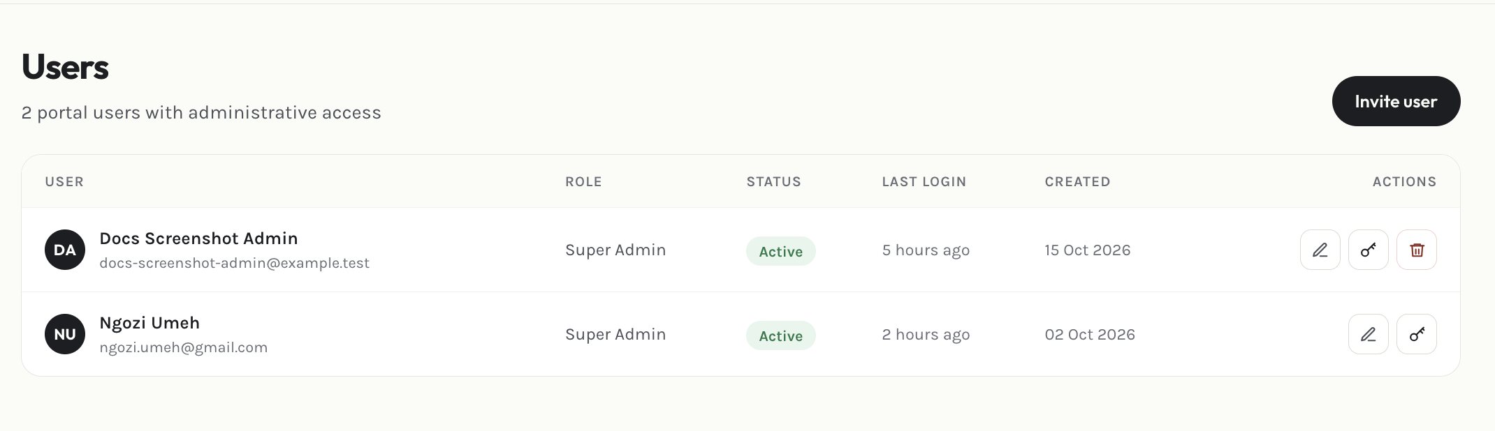 Admin users page