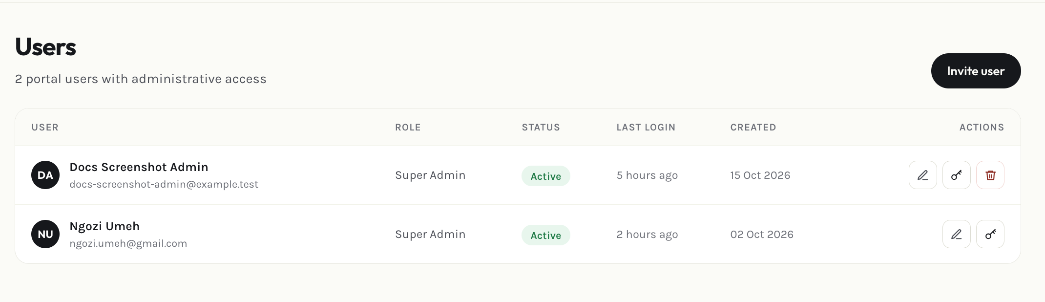Admin users page