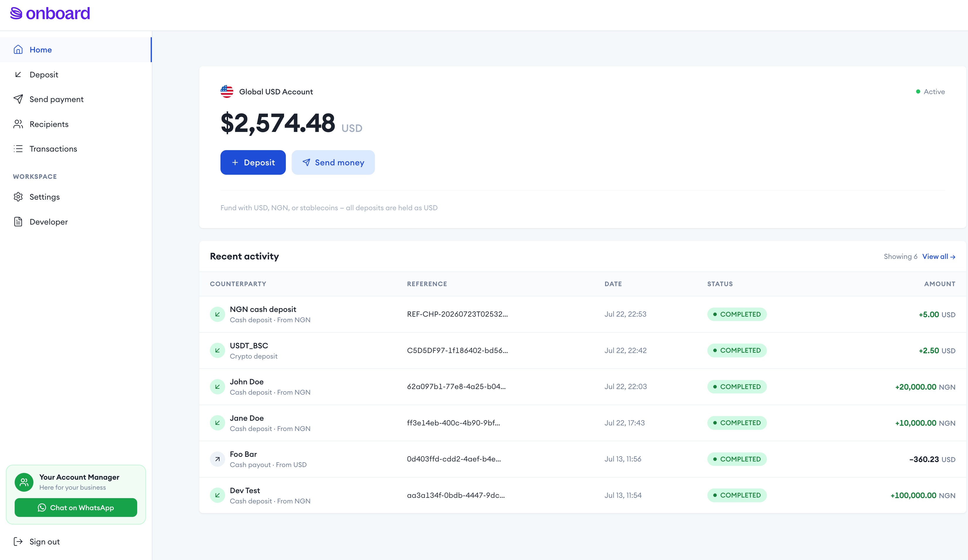 Onboard Business Dashboard home screen showing the Global USD Account balance and recent activity