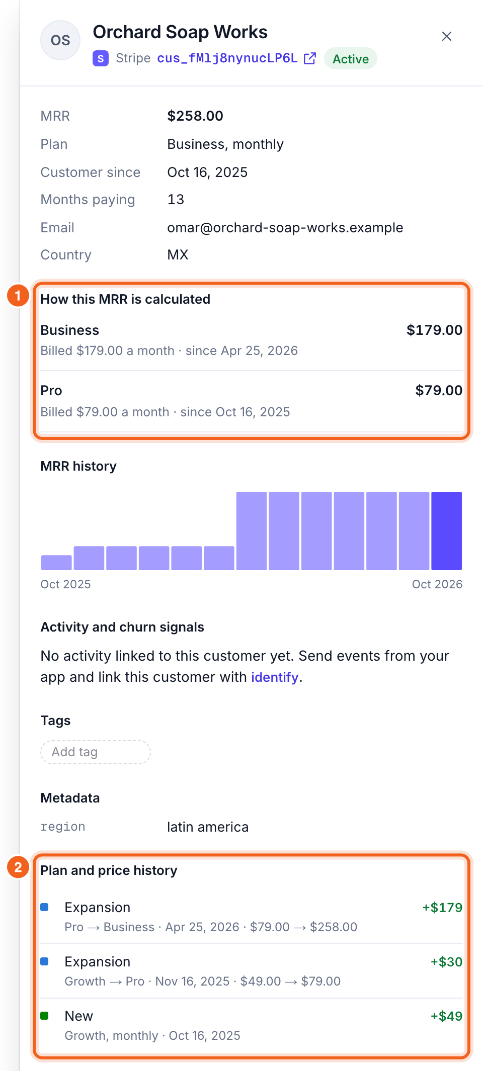 A customer's details, with How this MRR is calculated and Plan and price history numbered 1 and 2