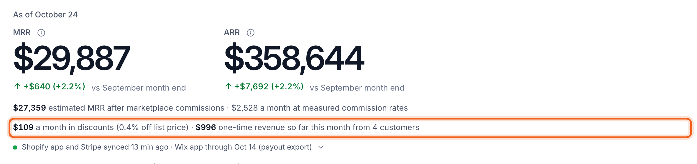The Overview headline with the discounts and one-time revenue lines outlined