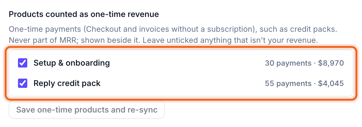 Products counted as one-time revenue on the Stripe card, outlined