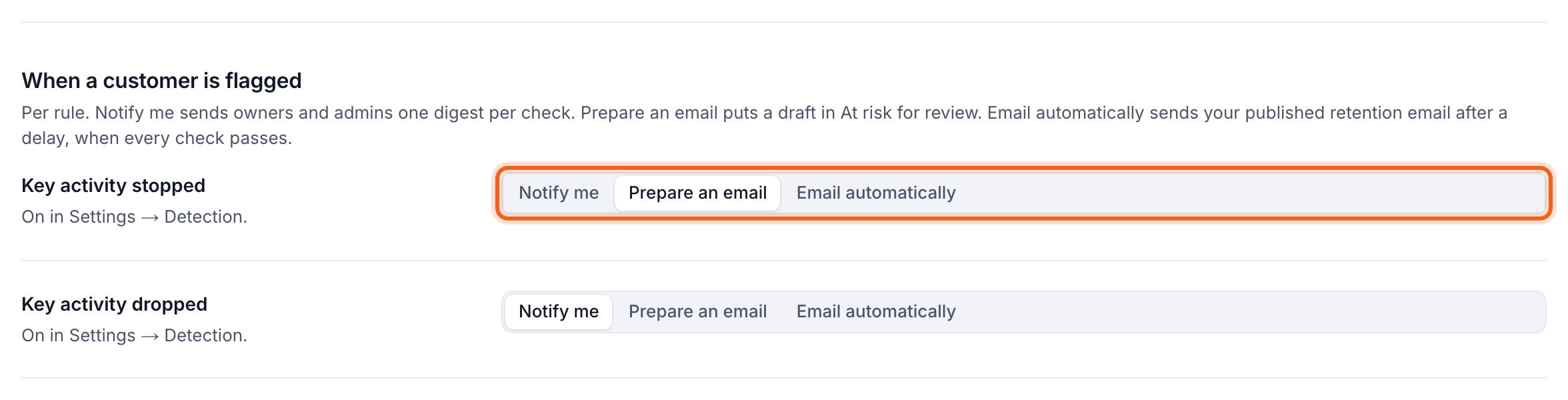 When a customer is flagged, with the action choices outlined