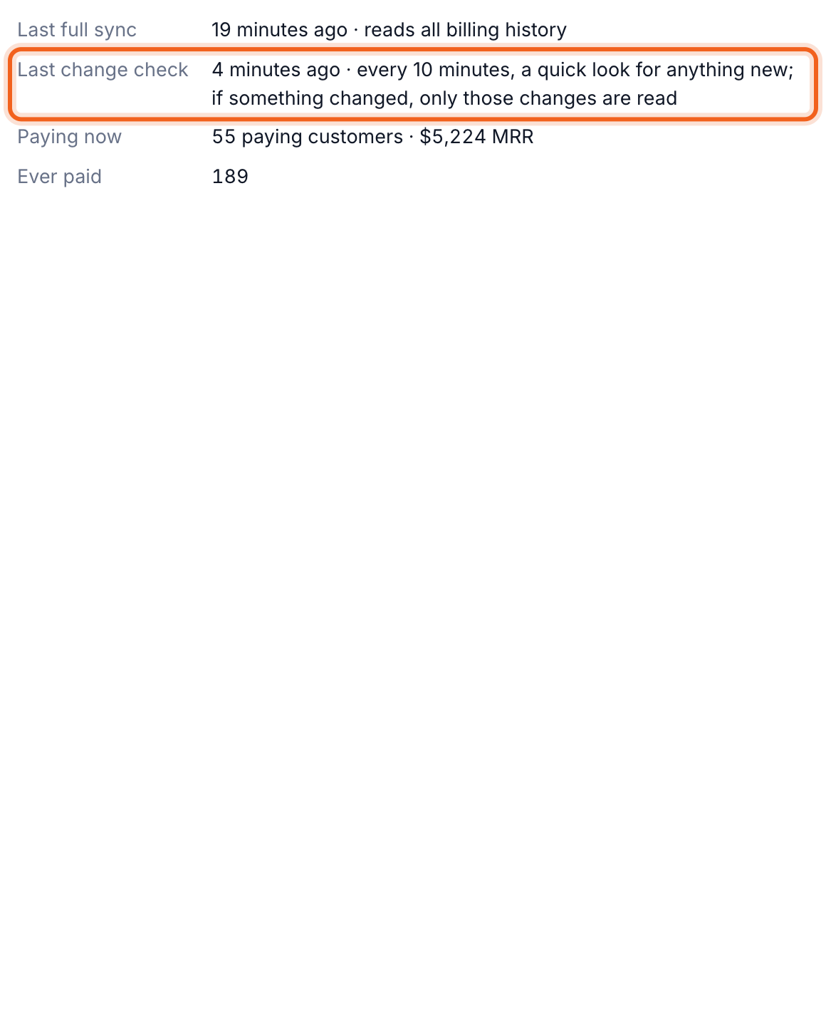 A Stripe card's sync details with Last change check outlined