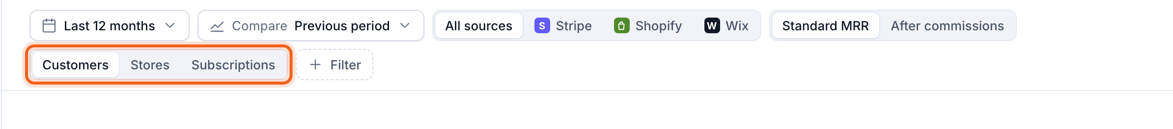 The Count by switch in the filter bar