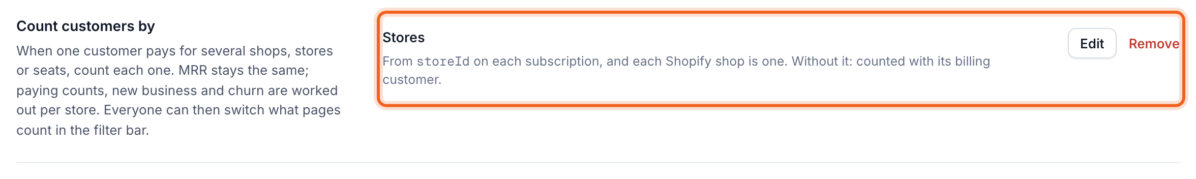 Count customers by, with the unit and where it comes from outlined