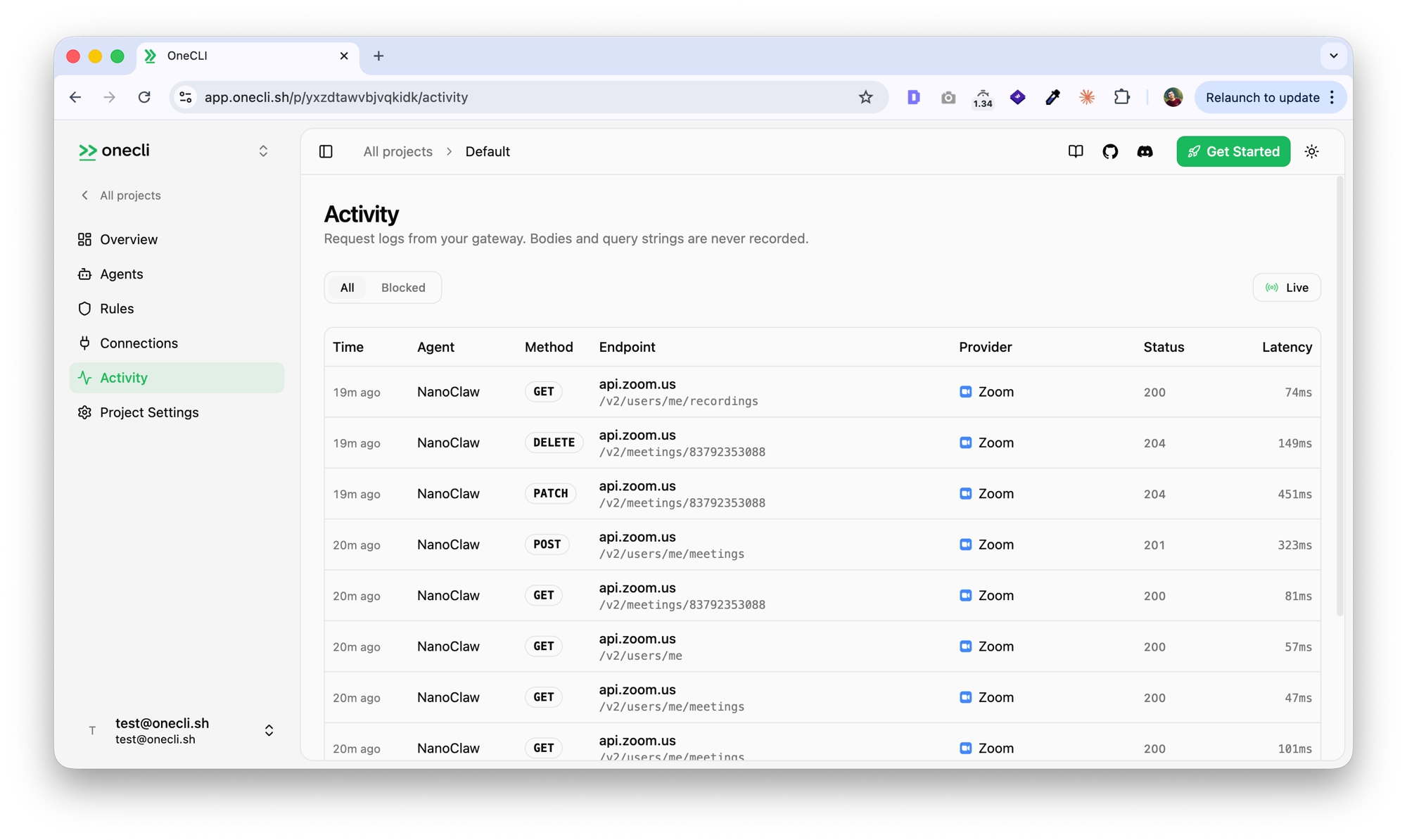 Hogpass activity log with Zoom API calls
