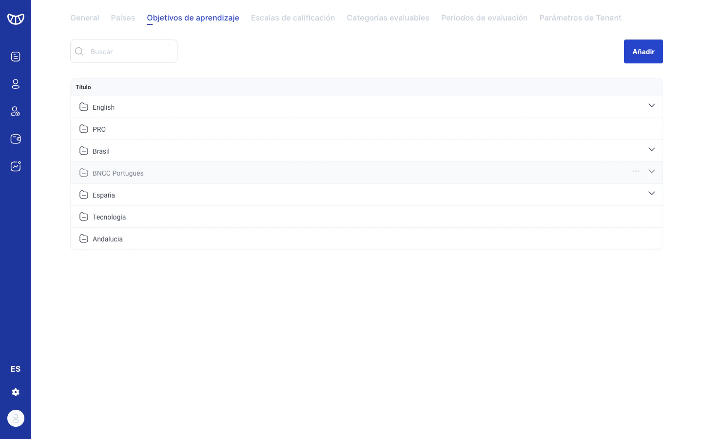 Objetivos de aprendizaje