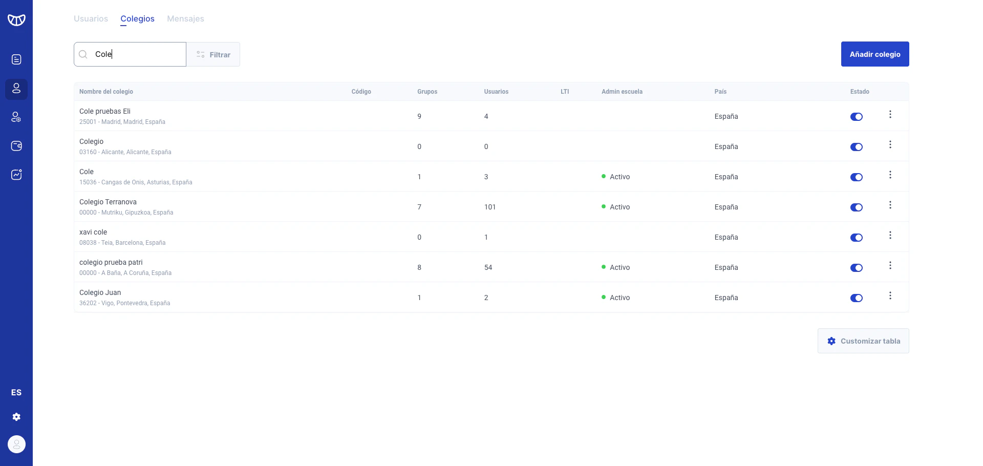 Busqueda de colegios