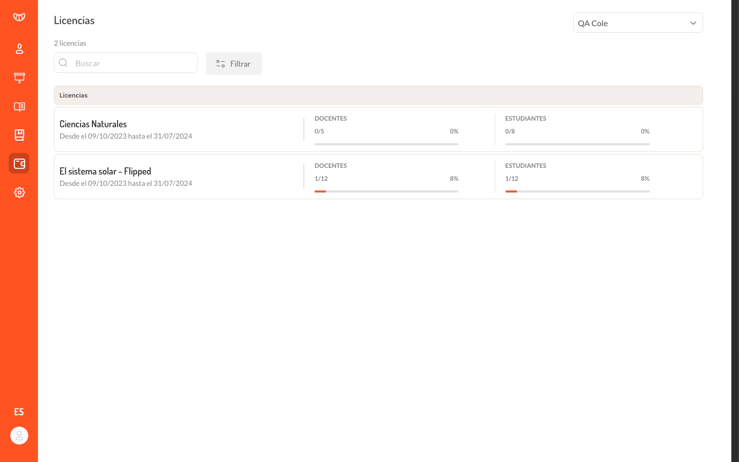 Listado de licencias de la escuela
