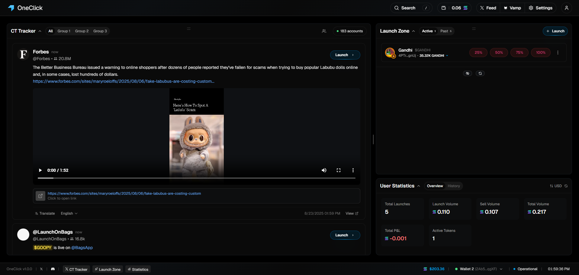 Dashboard Overview