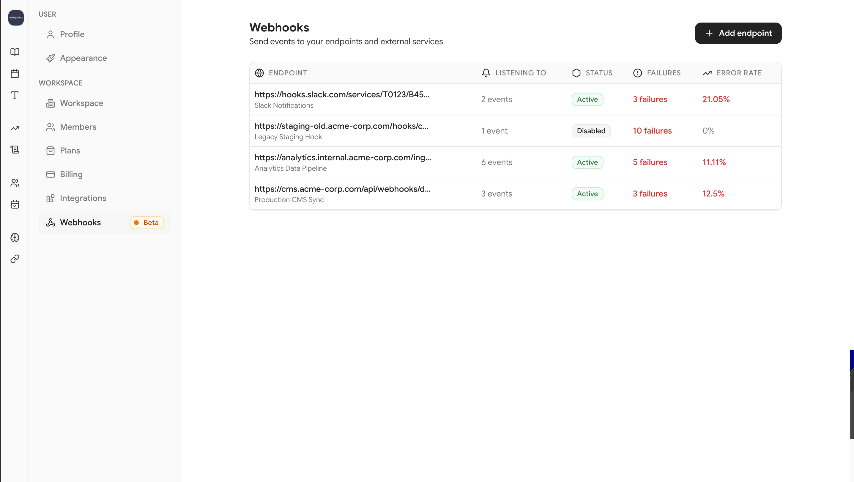 Webhook list view
