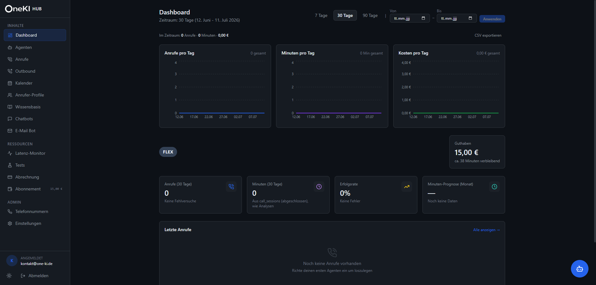 Dashboard nach erster Registrierung