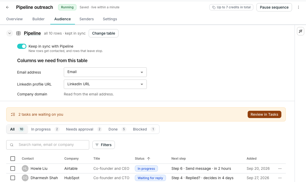 The Audience tab of a running sequence with its settings unfolded: the Pipeline table with a Change audience button and a line reading all 10 rows, kept in sync, a Keep in sync with Pipeline switch, and dropdowns under Columns we need from this table. Below them sit a banner counting the messages waiting for approval with a Review in Tasks button, tabs counting contacts as All, In progress, Needs approval, Done and Blocked, and the contact list with each contact's status and next step.