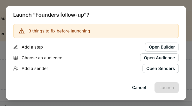 The Launch dialog for a draft sequence, with a banner saying 3 things to fix before launching. Each to-do (Add a step, Choose an audience, Add a sender) sits beside a button that opens where it is done: Open Builder, Open Audience and Open Senders. The dialog's own Launch button stays disabled.