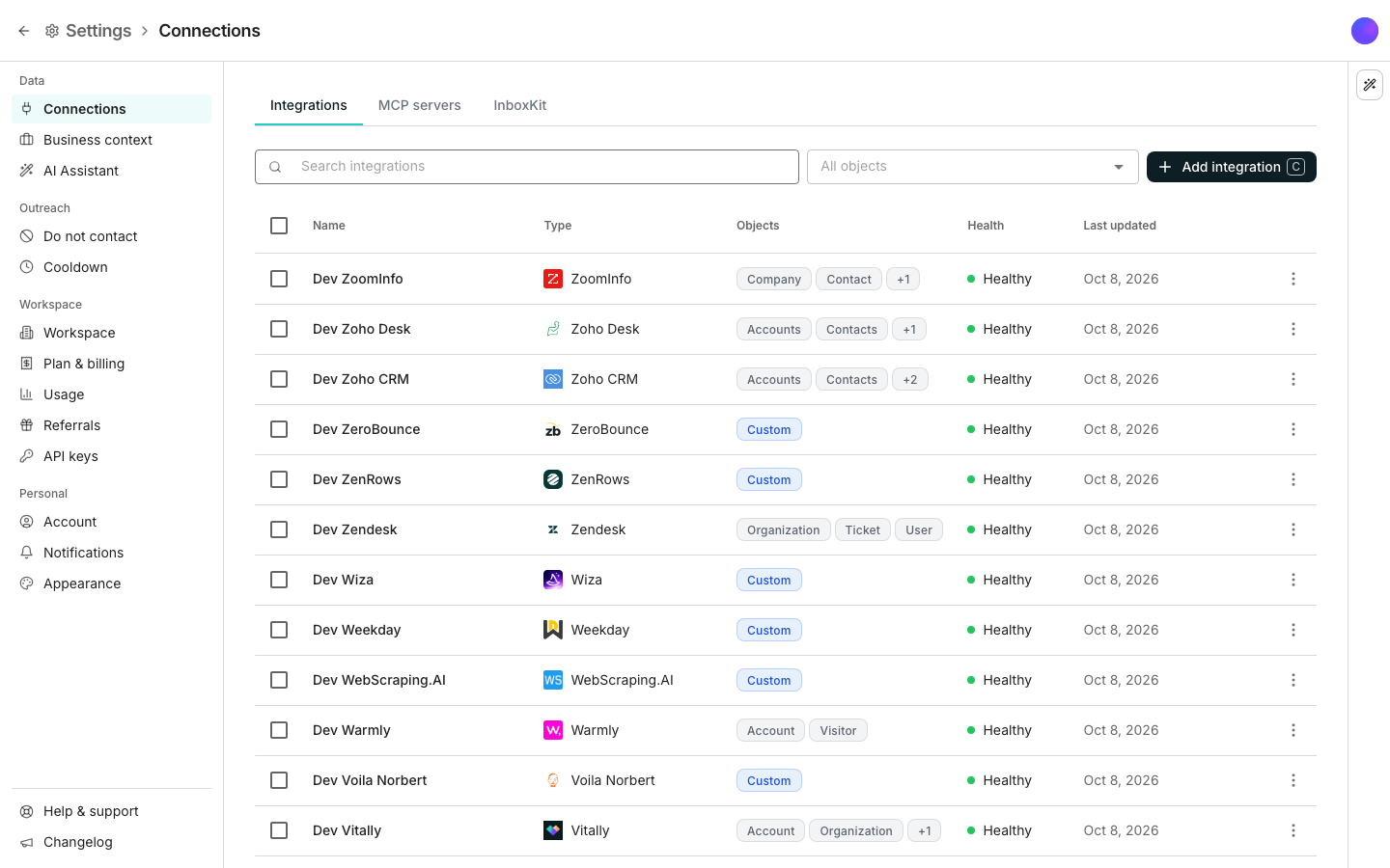 The Connections settings pane on the Integrations tab, with MCP servers and InboxKit tabs beside it, a Search integrations box, an All objects filter and an Add integration button above a grid of connected tools, each row showing its type, the objects it syncs, its health, when it was last updated, and a row menu.