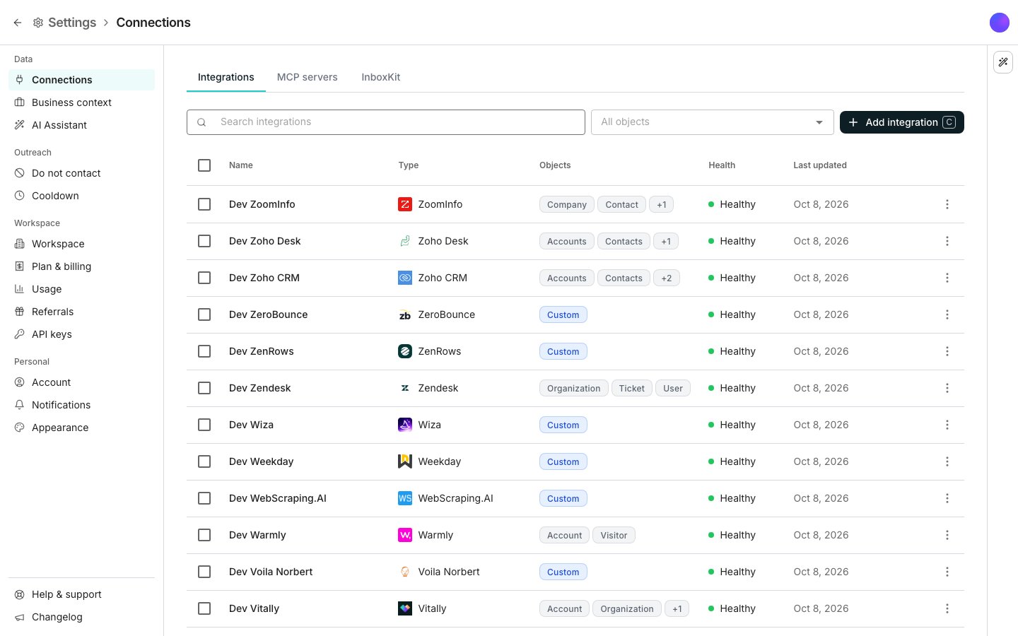 The Connections settings pane on the Integrations tab, with MCP servers and InboxKit tabs beside it, a Search integrations box, an All objects filter and an Add integration button above a grid of connected tools, each row showing its type, the objects it syncs, its health, when it was last updated, and a row menu.