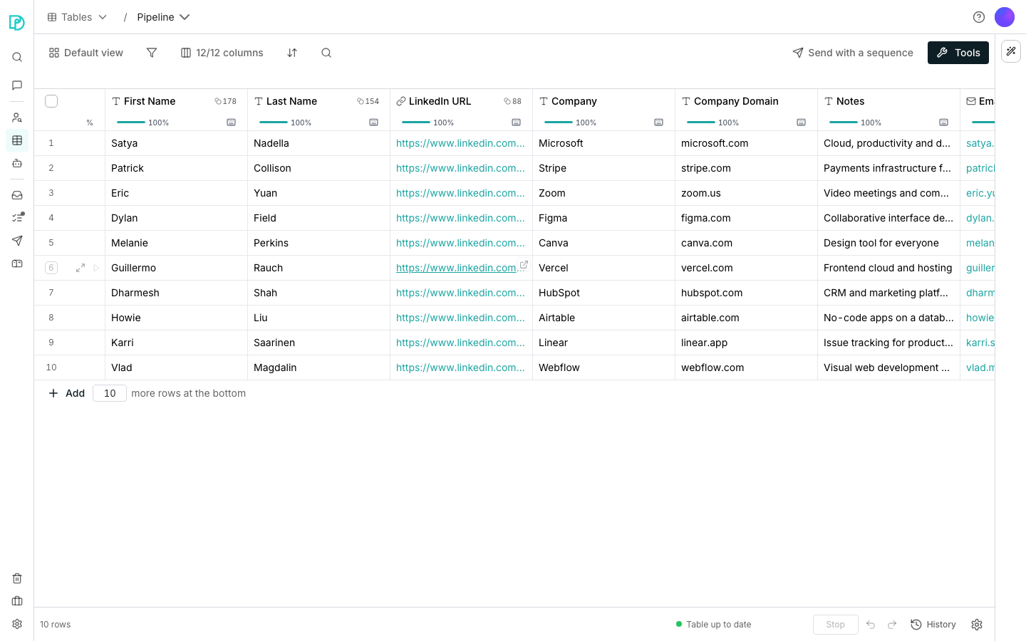 A table of ten people with First Name, Last Name, LinkedIn URL, Company and Company Domain columns, each column header carrying a fill bar reading 100 percent, a numbered row handle down the left, and an Add row control beneath the last row.