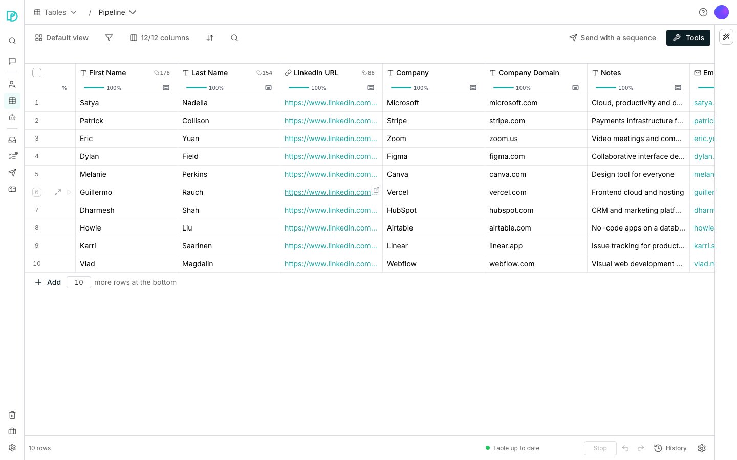 A table of ten people with First Name, Last Name, LinkedIn URL, Company and Company Domain columns, each column header carrying a fill bar reading 100 percent, a numbered row handle down the left, and an Add row control beneath the last row.