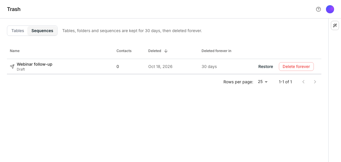 The Trash page with Tables and Sequences switched to Sequences, the line saying tables, folders and sequences are kept for 30 days, and one row for the draft Webinar follow-up showing 0 contacts, the day it was deleted, 30 days left, and Restore and Delete forever buttons.