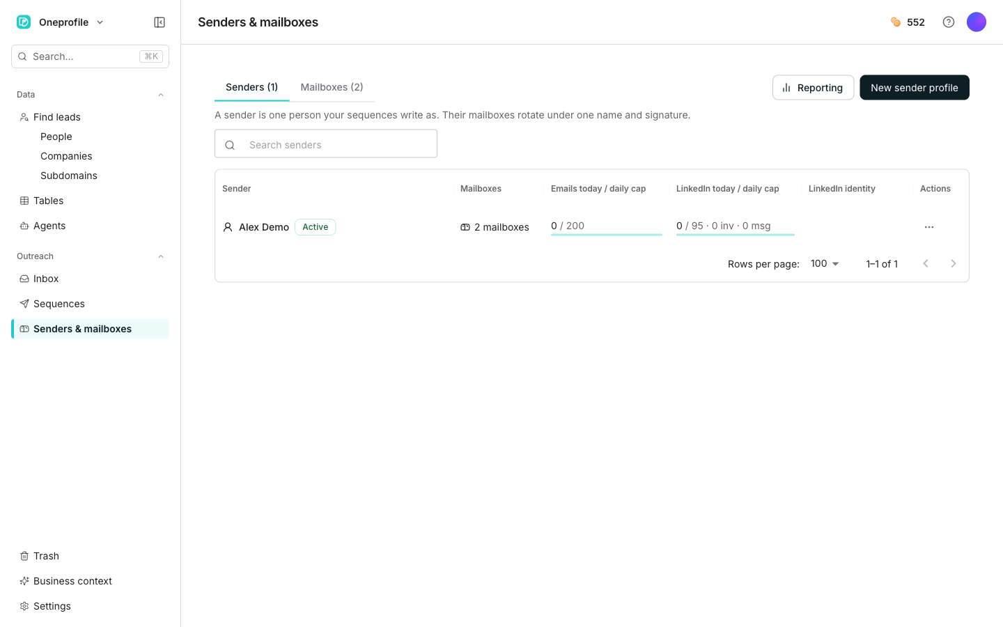 The Senders tab of the Senders and mailboxes page, listing sender profiles with a status chip, a mailbox count, and today's email and LinkedIn sends against each daily cap.