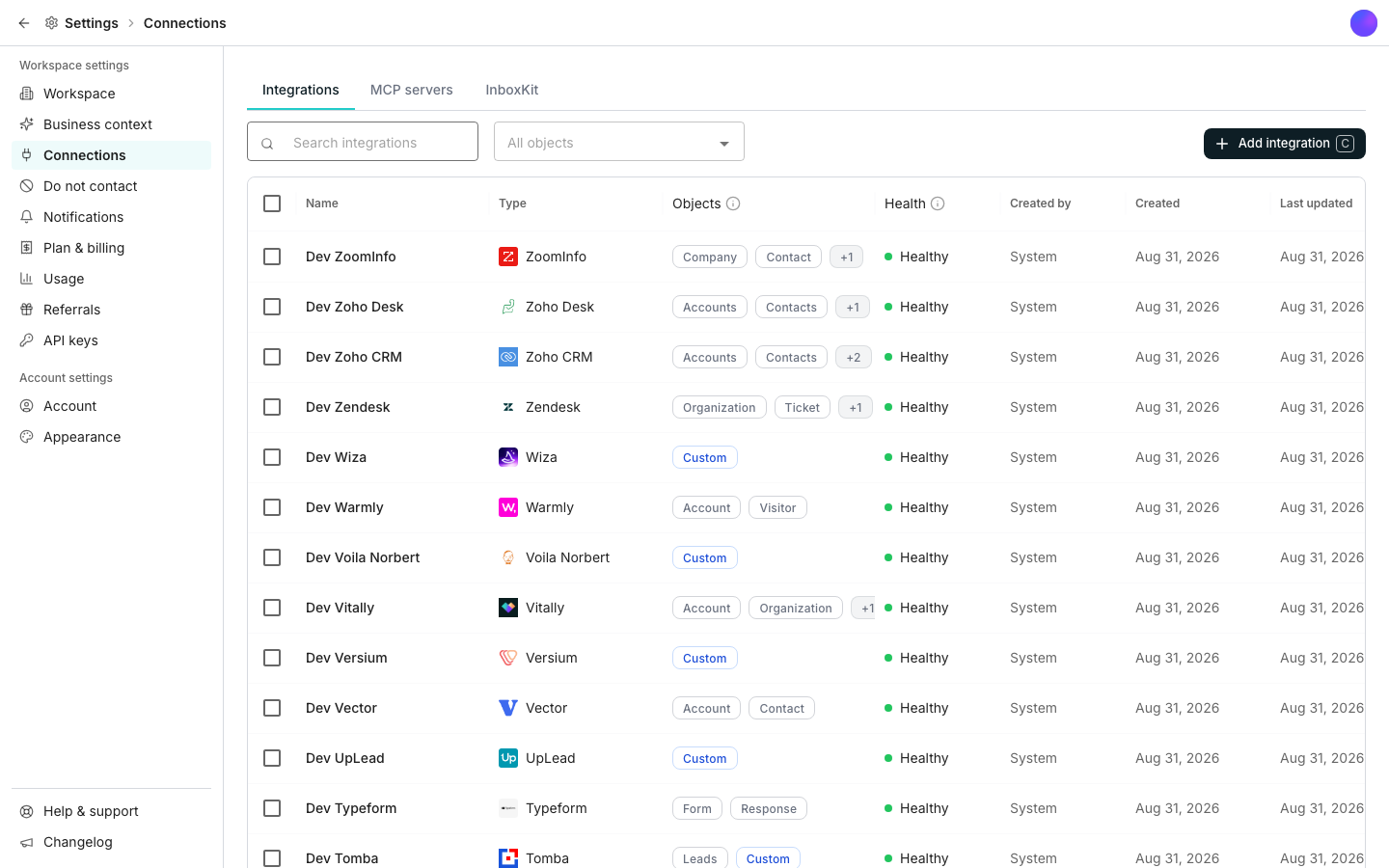 The Connections settings pane on the Integrations tab, with MCP servers and InboxKit tabs beside it, a Search integrations box, an All objects filter and an Add integration button above a grid of connected tools, each row showing its type, the objects it syncs, its health, and when it was created and last updated.