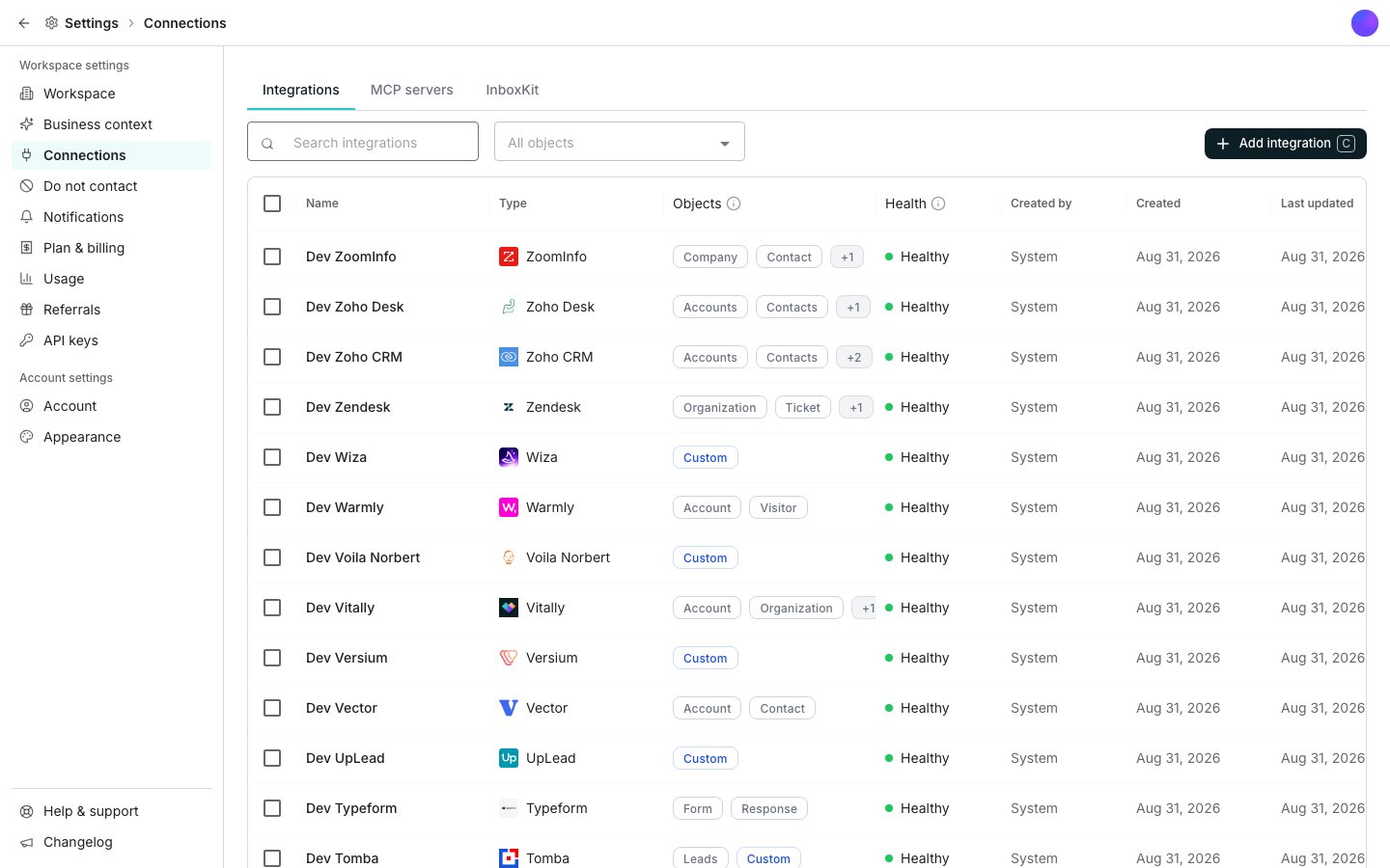 The Connections settings pane on the Integrations tab, with MCP servers and InboxKit tabs beside it, a Search integrations box, an All objects filter and an Add integration button above a grid of connected tools, each row showing its type, the objects it syncs, its health, and when it was created and last updated.