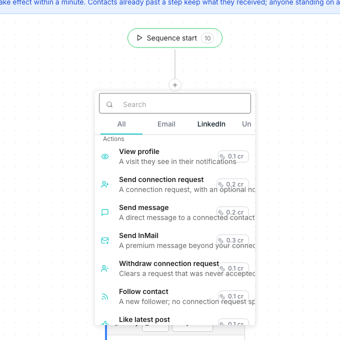 The sequence builder's step picker open on the LinkedIn tab, listing View profile, Send connection request, Send message, Send InMail, Withdraw connection request, Follow contact and Like latest post, each with a one-line description and a credit price.