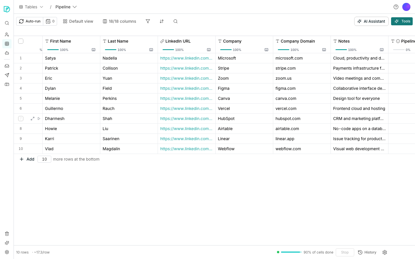 A table of ten well-known founders and executives with First Name, Last Name, LinkedIn URL, Company, Company Domain and Notes columns, each header showing a type icon and a full fill bar. Above the grid a toolbar holds Auto-run, a queue count, the view switcher, a columns control, filter, sort and search. The footer reads 10 rows.