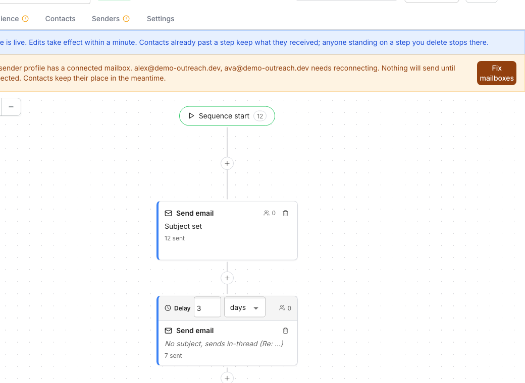 The email composer drawer showing a Subject field, a Message field with a formatting toolbar for bold, italic, links, emoji, variables and templates, a word count, and Spam check, Send preview and Save as template buttons along the bottom.