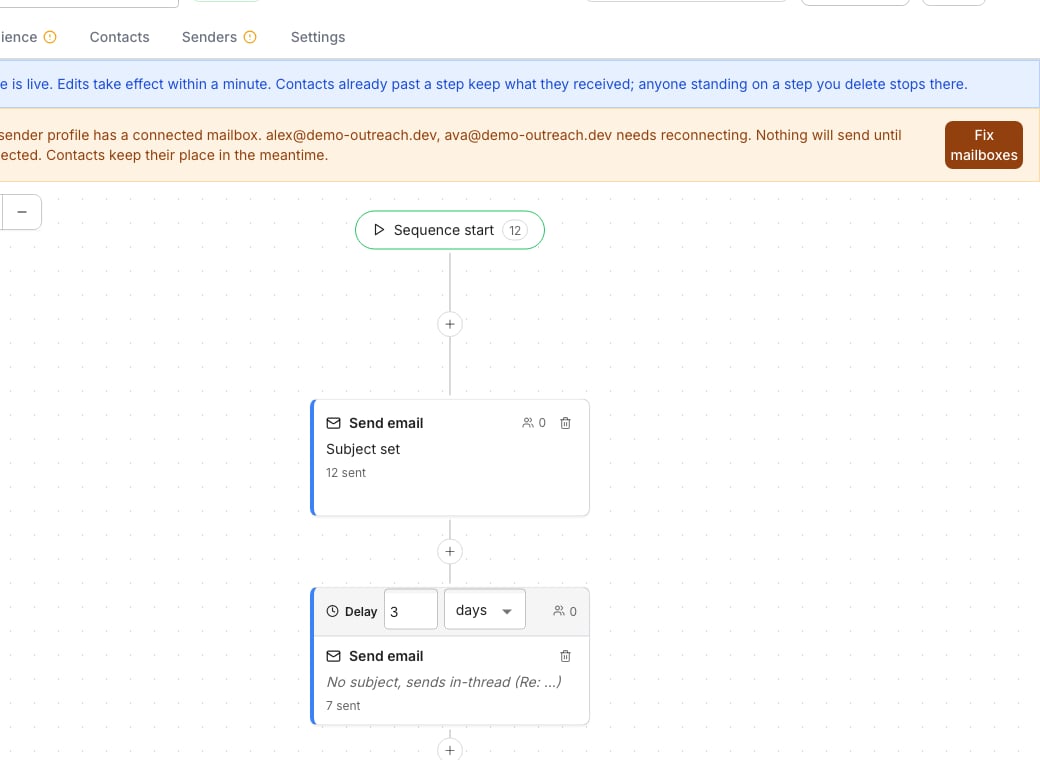 The email composer drawer showing a Subject field, a Message field with a formatting toolbar for bold, italic, links, emoji, variables and templates, a word count, and Spam check, Send preview and Save as template buttons along the bottom.