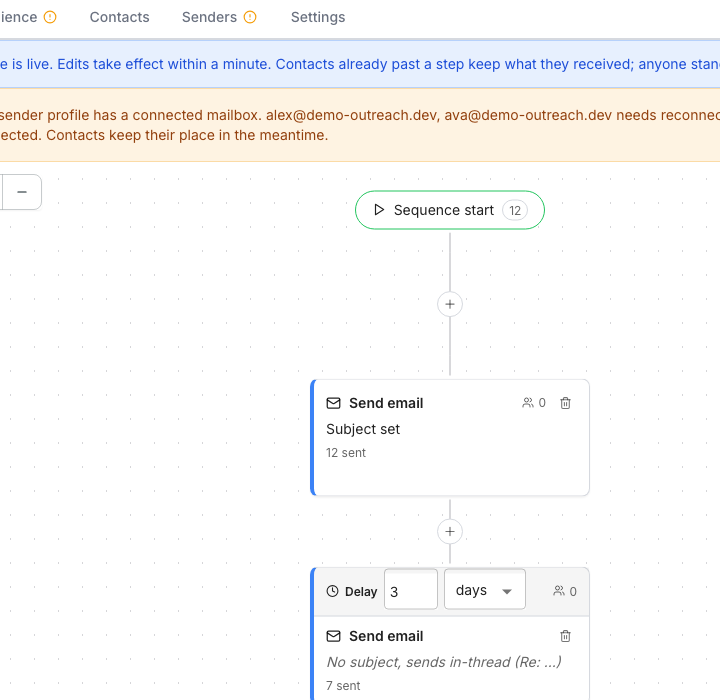 A dialog listing what still needs fixing before a sequence can launch, each issue paired with a Fix button, above a line stating daily sending capacity.