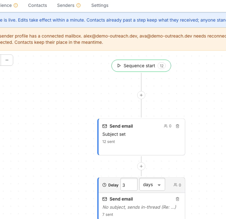 A dialog listing what still needs fixing before a sequence can launch, each issue paired with a Fix button, above a line stating daily sending capacity.
