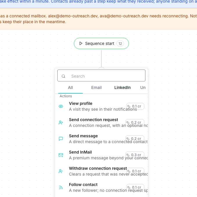 The sequence builder's step picker open on the LinkedIn tab, listing View profile, Send connection request, Send message, Send InMail, Withdraw connection request, Follow contact and Like latest post, each with a one-line description and a credit price.