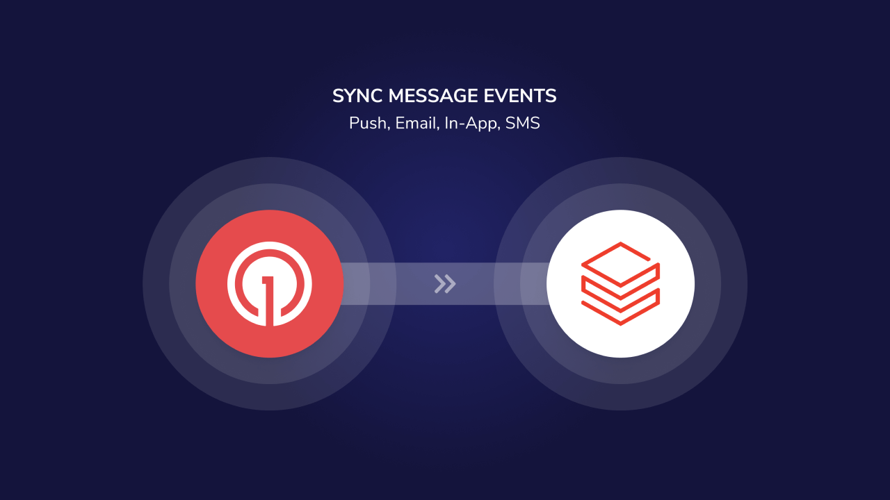 OneSignal Databricks integration