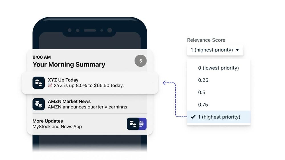 Score Ios iOS: Relevance score - OneSignal
