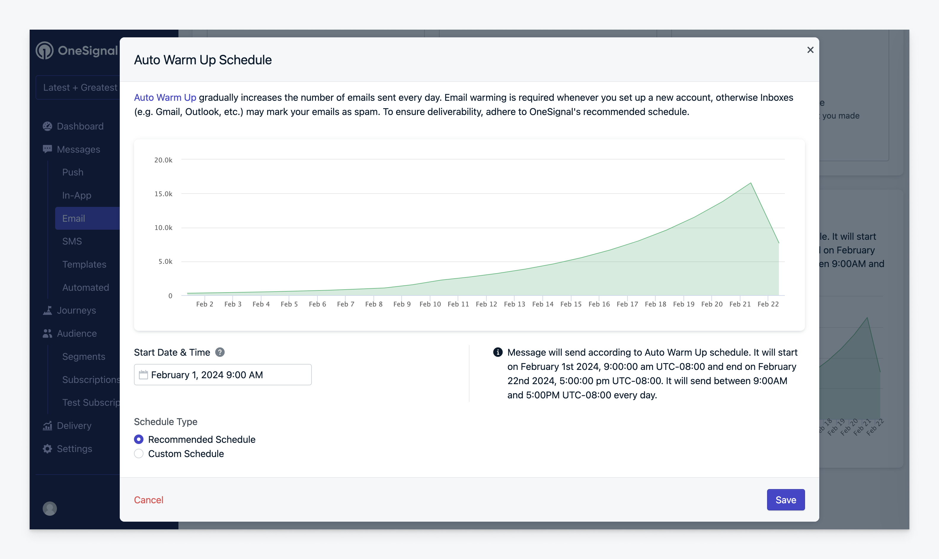 Graph showing auto warm up recommended sending schedule over time